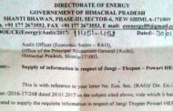 अदाणी के 280 करोड़ लौटाने व फ्राड करने वालों के 2713 करोड़ माफ करने के वीरभद्र सरकार के फैसलों के कागजात खंगाले 