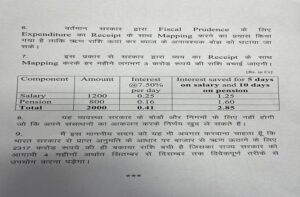 HP के कर्मचारियों को वेतन और पेंशन की देरी के पीछे CM सुक्‍खू ने बताई ये वजह,पहली बार हुआ खुलासा