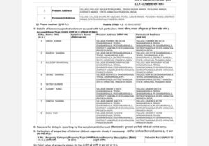 KCC Bank Loan कांड:  लाडले IAS समेत आठ पर 420 की FIR,सुक्‍खू सरकार में हड़कंप